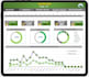 create professional dashboard for your business using excel