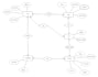 do projects of mysql database sql complex sql queries