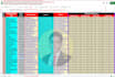 provide targeted b2b lead generation and valid email