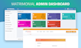 design websites and develop web applications using PHP, laravel