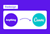 convert PDF to canva