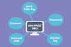 do complete onpage SEO for google top ranking
