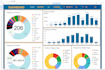 do excel dashboards and reports