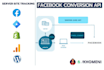 setup facebook pixel conversion api, ga4 server side tracking with gtm