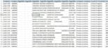 do excel and google sheet data entry,copy paste,pdf to excel