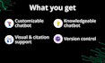 develop an ai chatbot chatgpt rag dialogflow for your website or app
