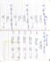 do all the calculations related to the financial statement analysis