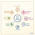 be your amazon virtual assistant,expert fba listings