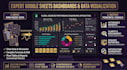 build google sheets automation and dashboard with apps script