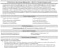 professionally enhance your resume