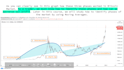 provide crypto trading PDF, swing and day trading strategies