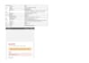 do user testing on your apps  and your website