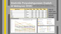 create a structured slideshow presentation for you