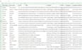 do b2b lead generation, targeted email list building and prospect research