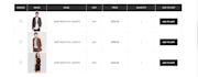 do responsive website using html css bootstrap and javascript
