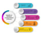 be your amazon virtual assistant amazon VA