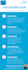 craft compelling messaging that delivers measurable results