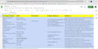 do perfect data entry job,copy pest and web recherche