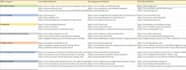 do web research, web scraping, copy paste, excel data entry