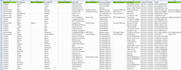 do data enrichment and data mining work