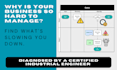 be your business consultant, coach for improvement