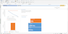 provide project scheduling, project budgeting, and risk assessment