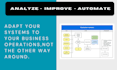 analyze your business process for automation opportunities
