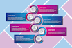 do professional roadmap, timeline,  infographic designs