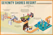 create flat, 3d vector isometric illustration design for apps and web