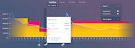 create dynamic financial charts