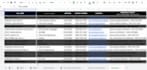make your google sheets pretty and easier to use