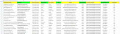 do b2b lead generation