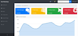 bug fix, develop web application in php, laravel