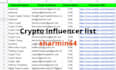 find crypto influencer nft influencer for crypto marketing