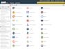 install cpanel and whm in your server with ssl