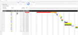 create professional gantt chart for your project using google sheets