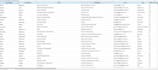 do fastest excel data entry