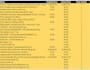 do fastest excel data entry, web research, copy paste