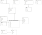 solve,design your database problems and database queries
