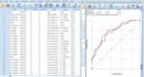 do any statistical data analysis with spss, excel