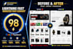 build a high converting wordpress ecommerce store affiliate site