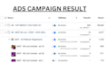 be your facebook ads manager