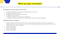 do professional technical SEO audit and recommend actions for each page