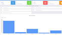 provide inventory stock management pos software
