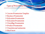 design business powerpoint presentation and template slides