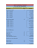 financial modeling three statement model