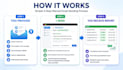 manually send personalized emails via gmail or outlook