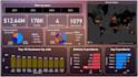 create visualization and dashboard  in power bi