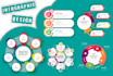 design professional infographic, flowchart, graph table, and diagram