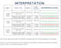write biology and physiology assignments  and articles